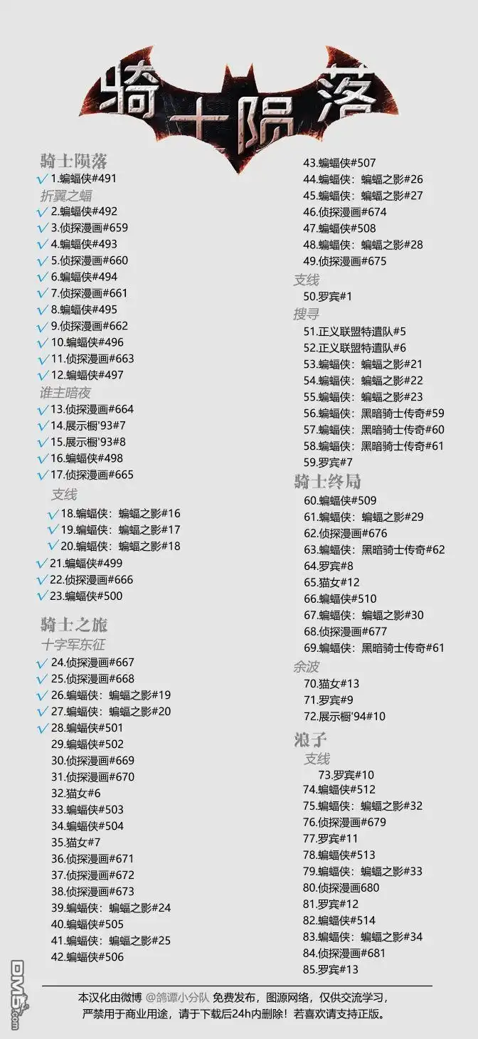 《蝙蝠侠：骑士陨落》蝙蝠侠#501 第25页