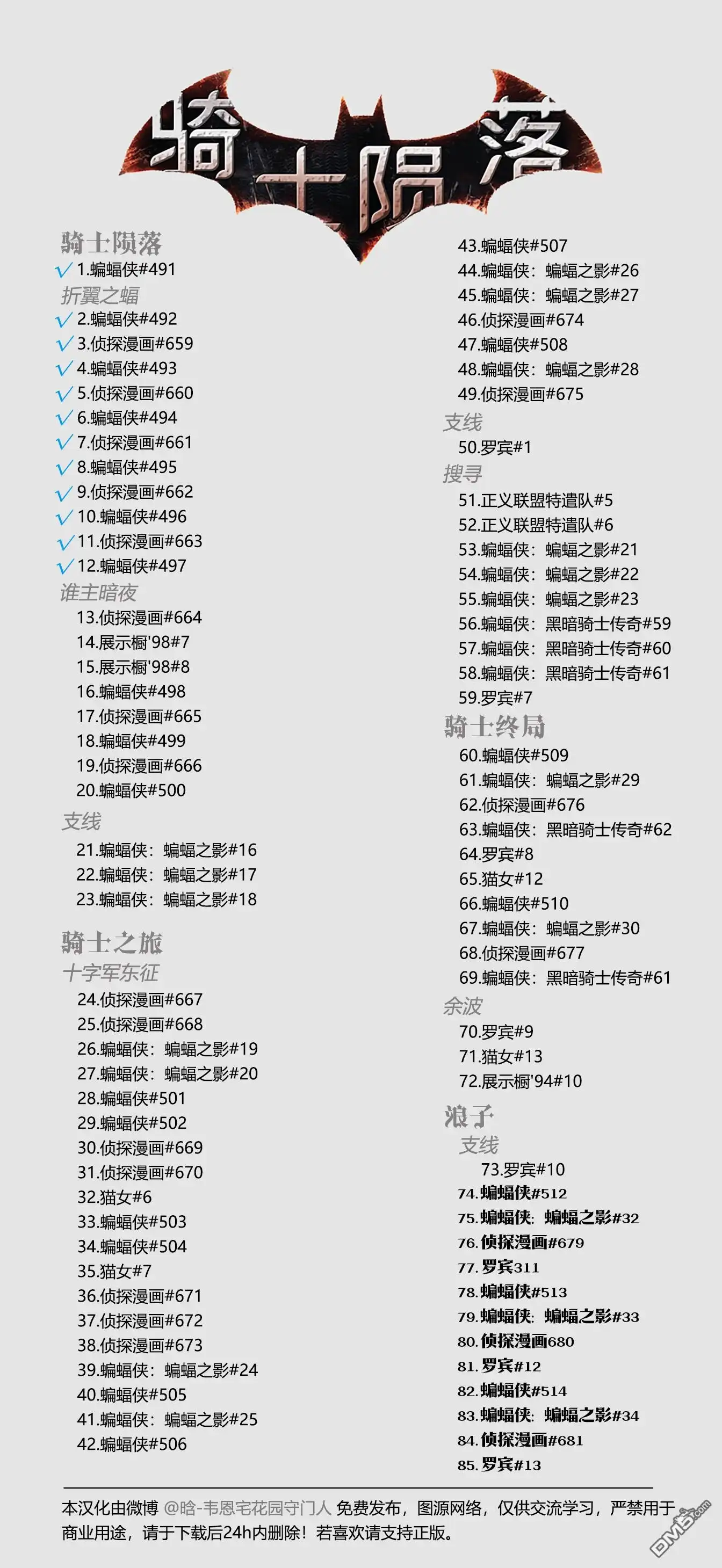 《蝙蝠侠v1》第497话 第24页