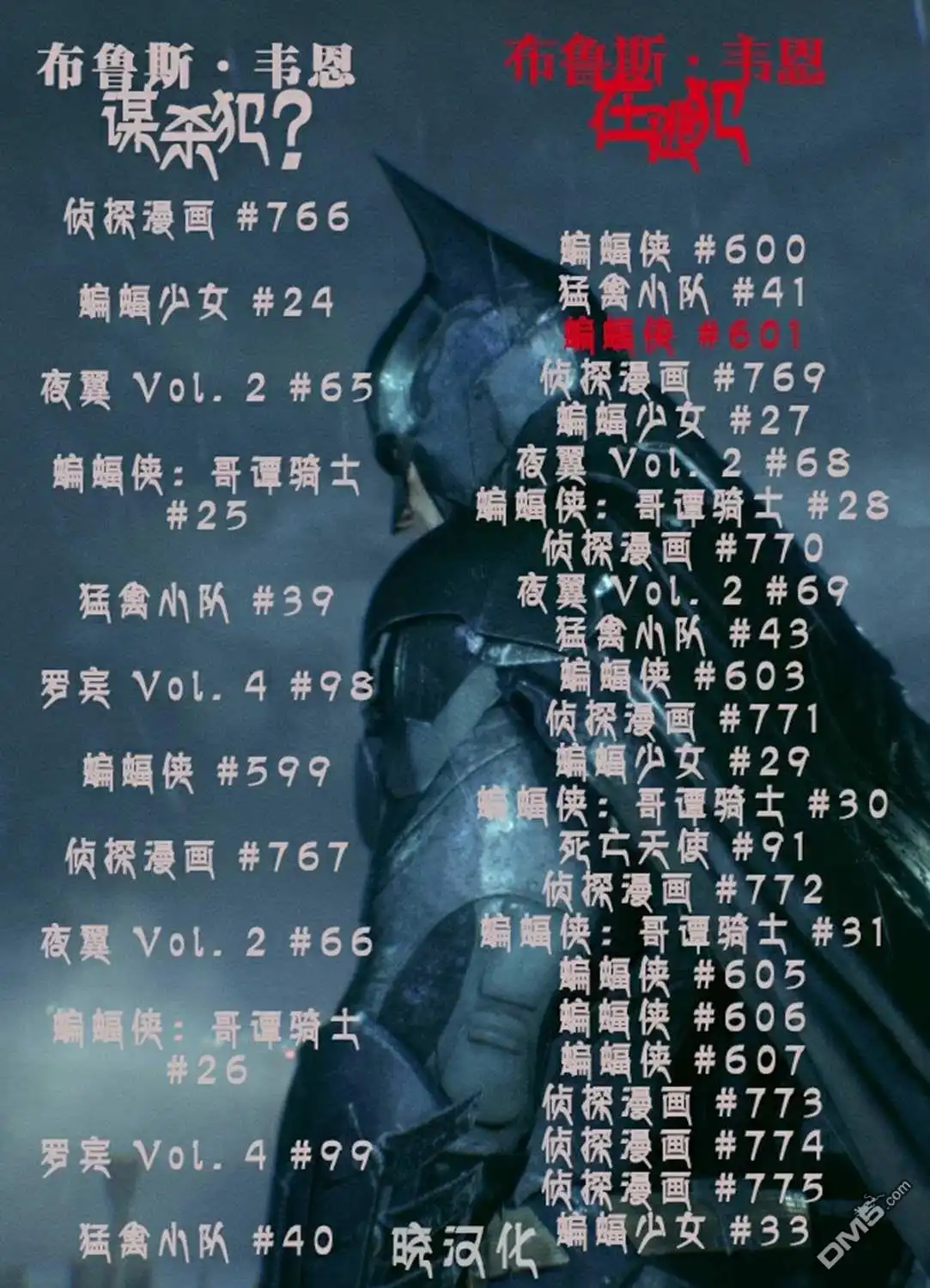 《蝙蝠侠v1》第601话 第24页
