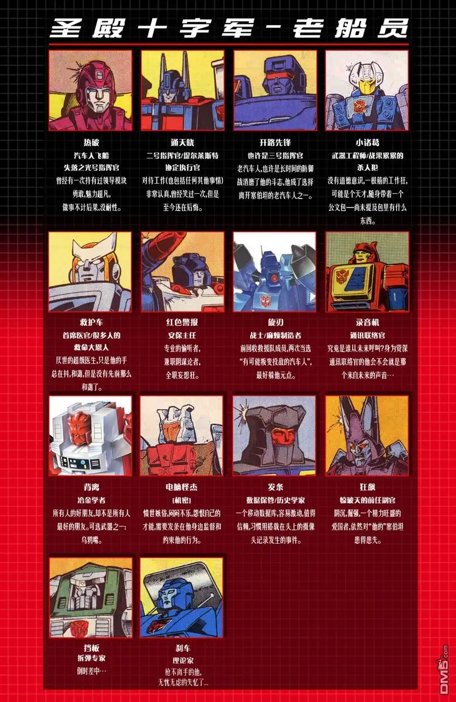 《变形金刚：难以置信》第3话 第5页