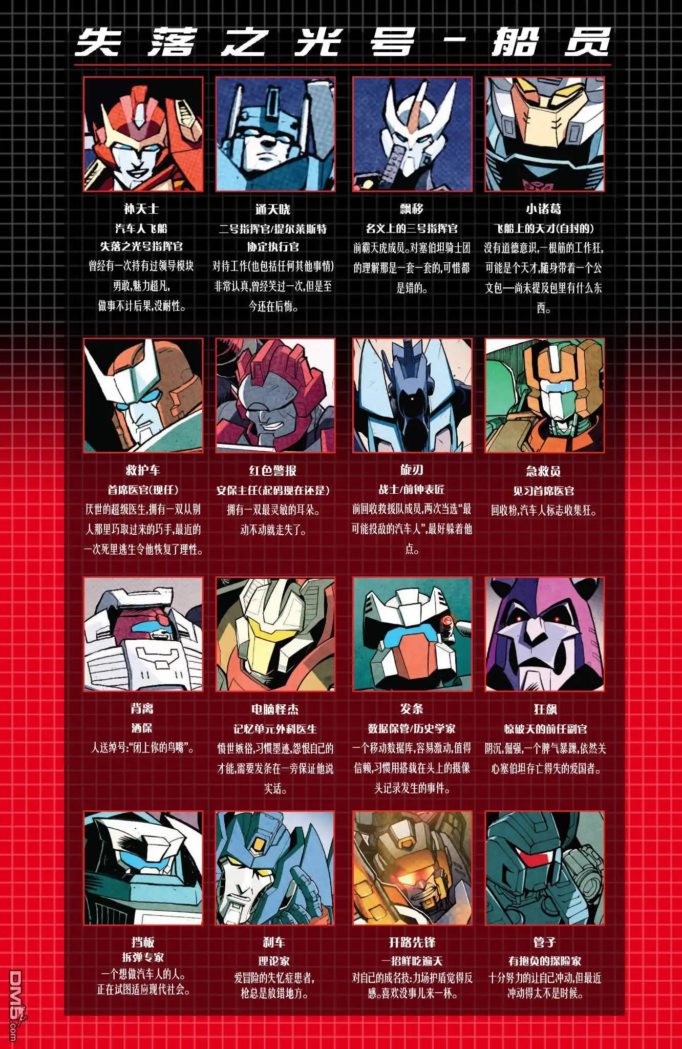 《变形金刚：难以置信》外传：第1话 07.5-2012年刊 第42页