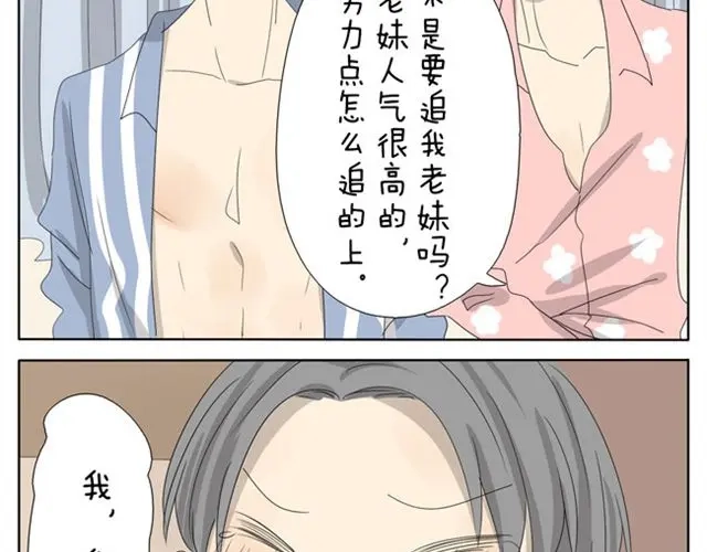 变装兄妹 第21话 你会爱上超短裙的！ 第12页