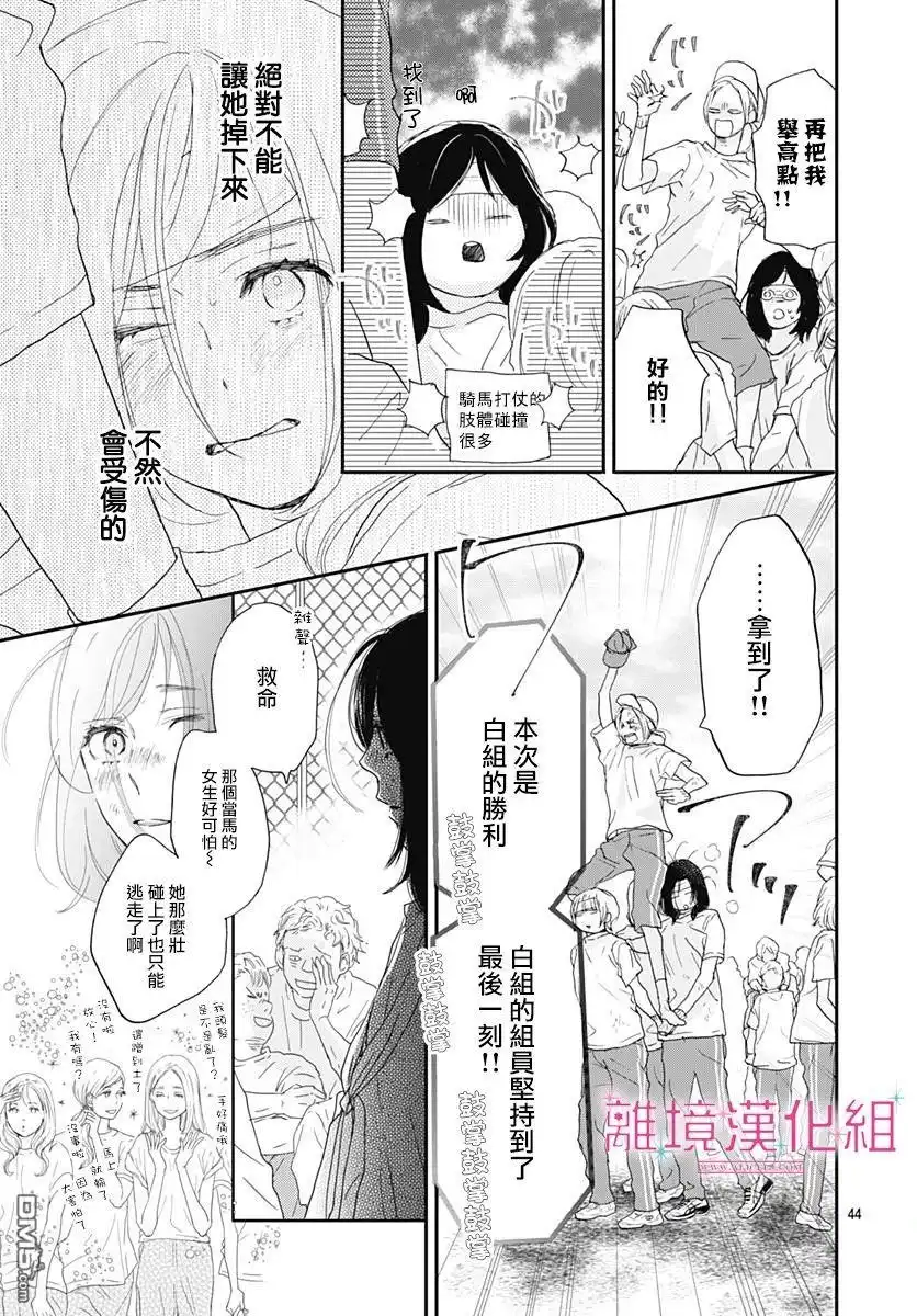 《比太阳更耀眼的星星》第1话 第44页