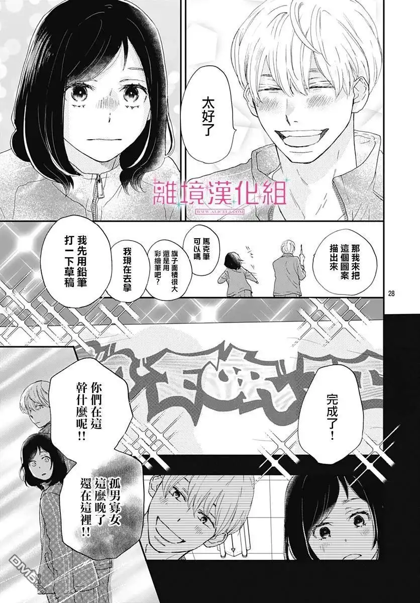 《比太阳更耀眼的星星》第1话 第28页