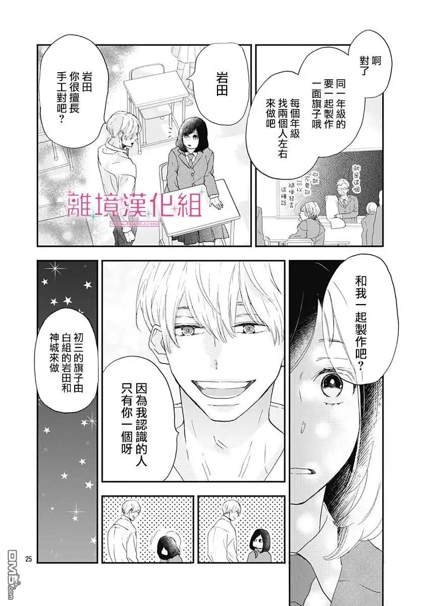 《比太阳更耀眼的星星》第1话 第25页