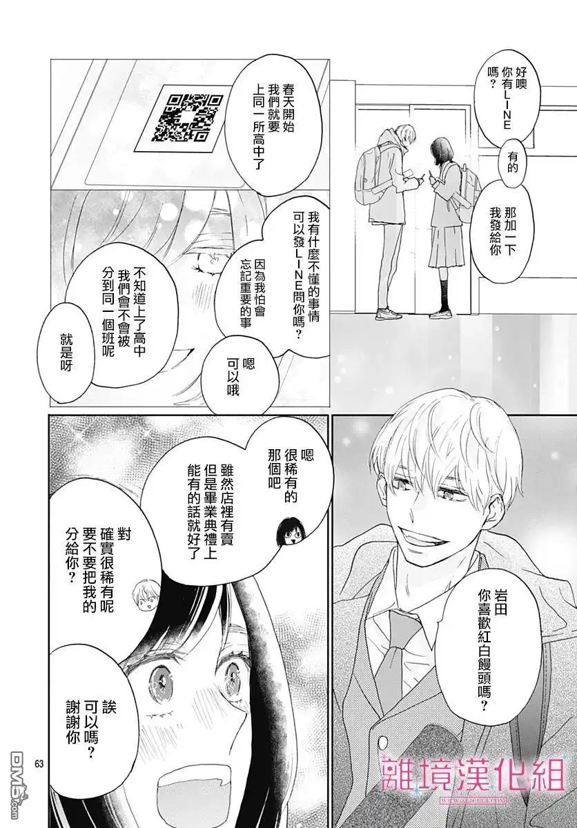 《比太阳更耀眼的星星》第1话 第63页