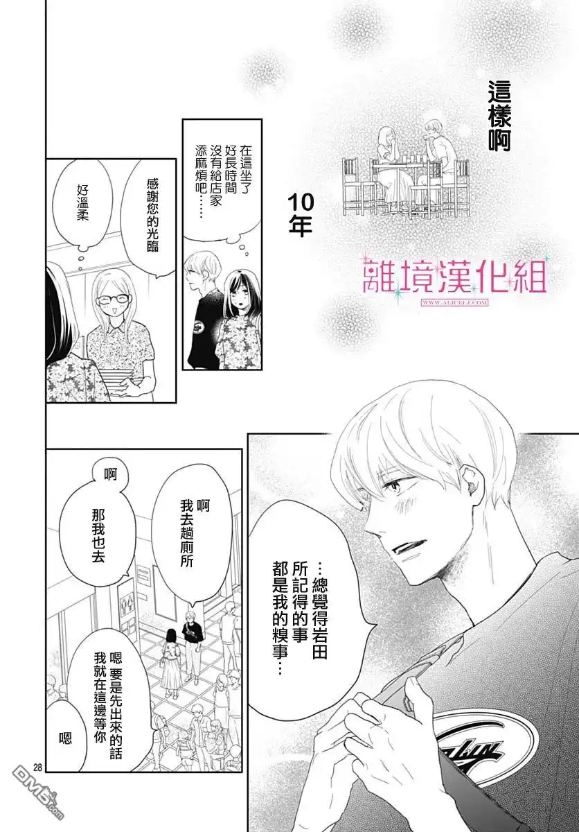 《比太阳更耀眼的星星》第12话 第28页