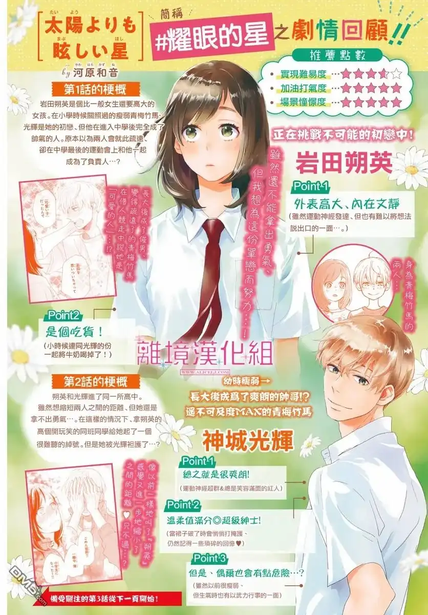 《比太阳更耀眼的星星》第3话 第2页