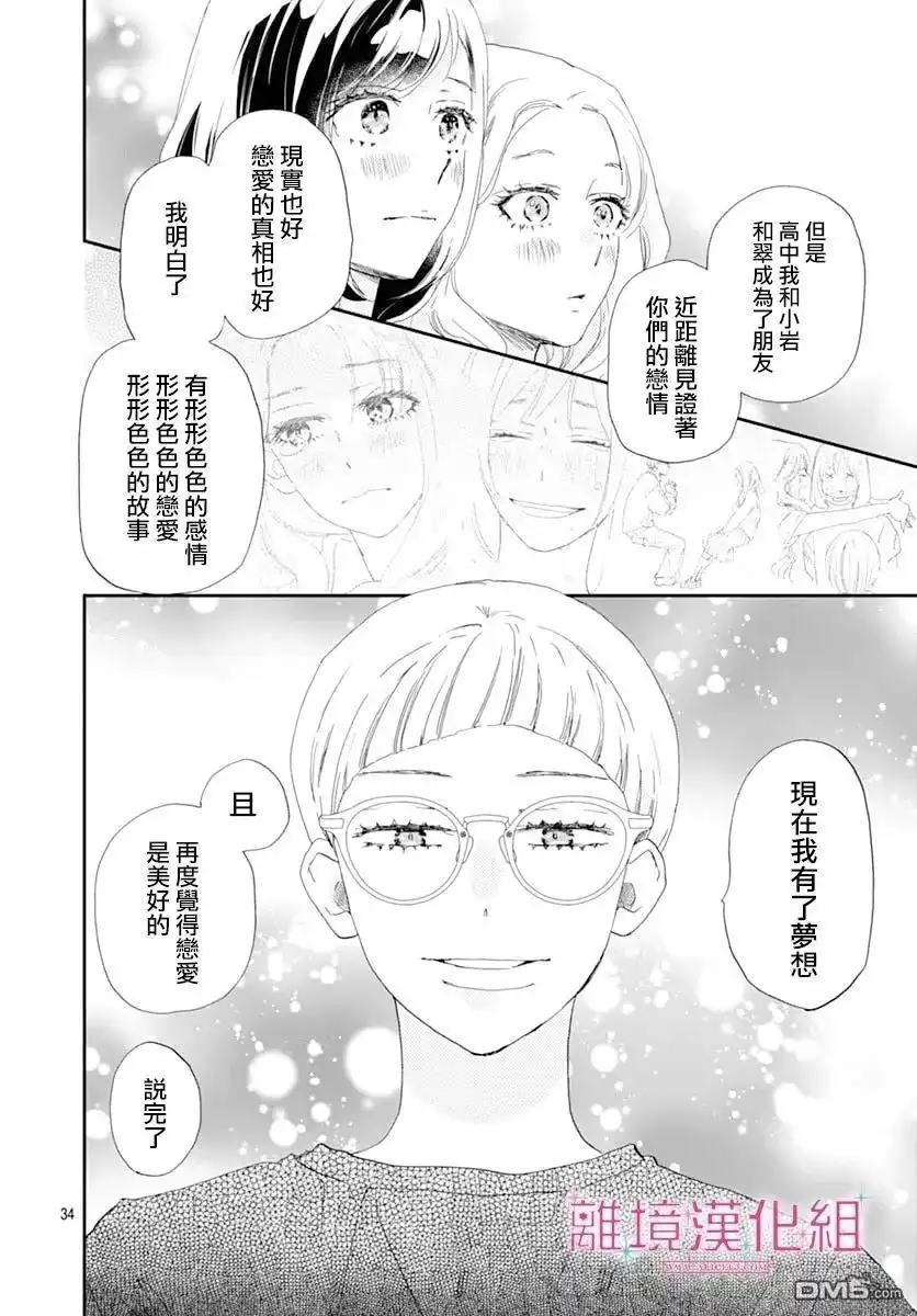 《比太阳更耀眼的星星》第45话 第34页