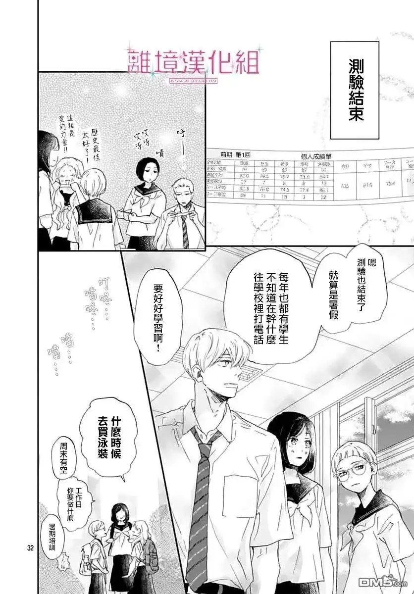 《比太阳更耀眼的星星》第47话 第32页