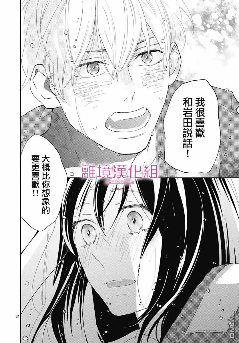 《比太阳更耀眼的星星》第5话 第33页