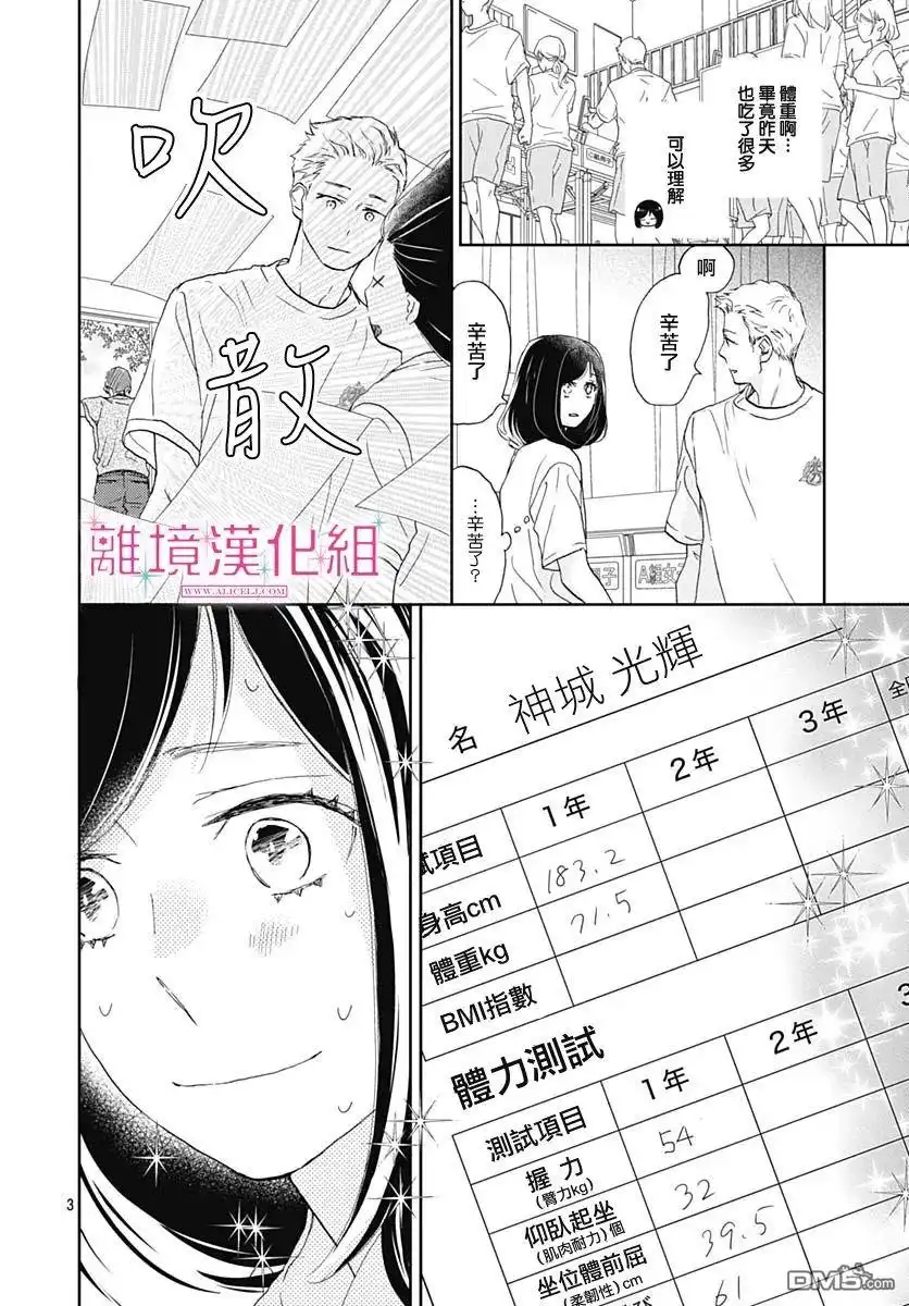 《比太阳更耀眼的星星》第6话 第4页