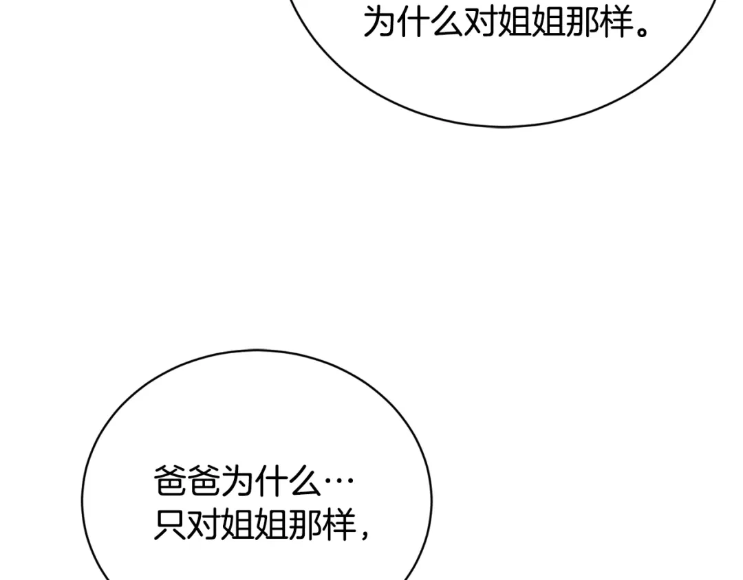 《陛下，别对我动心》第37话 骑士与小姐的契约 第128页