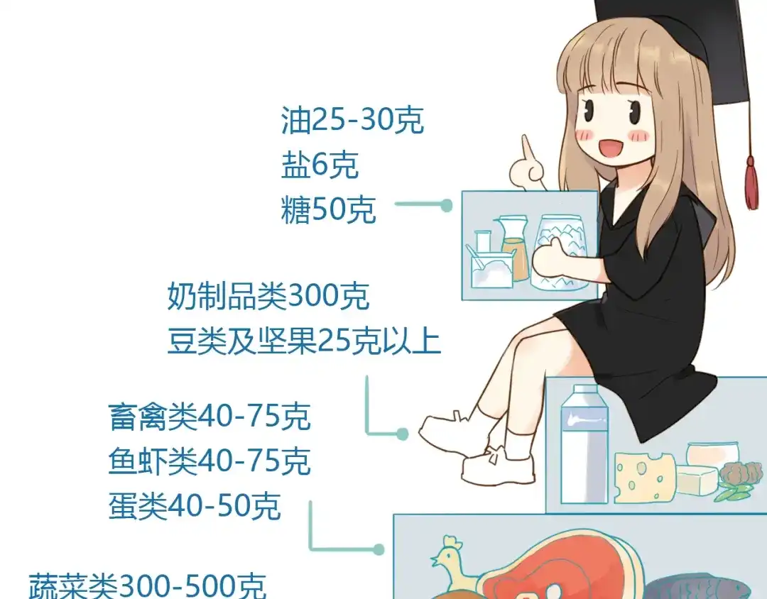 《薄荷之夏》番外篇 甜甜的味道 第72页