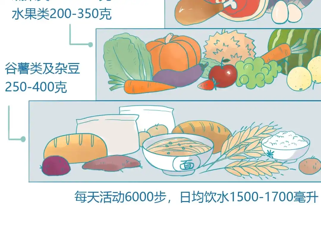 《薄荷之夏》番外篇 甜甜的味道 第73页