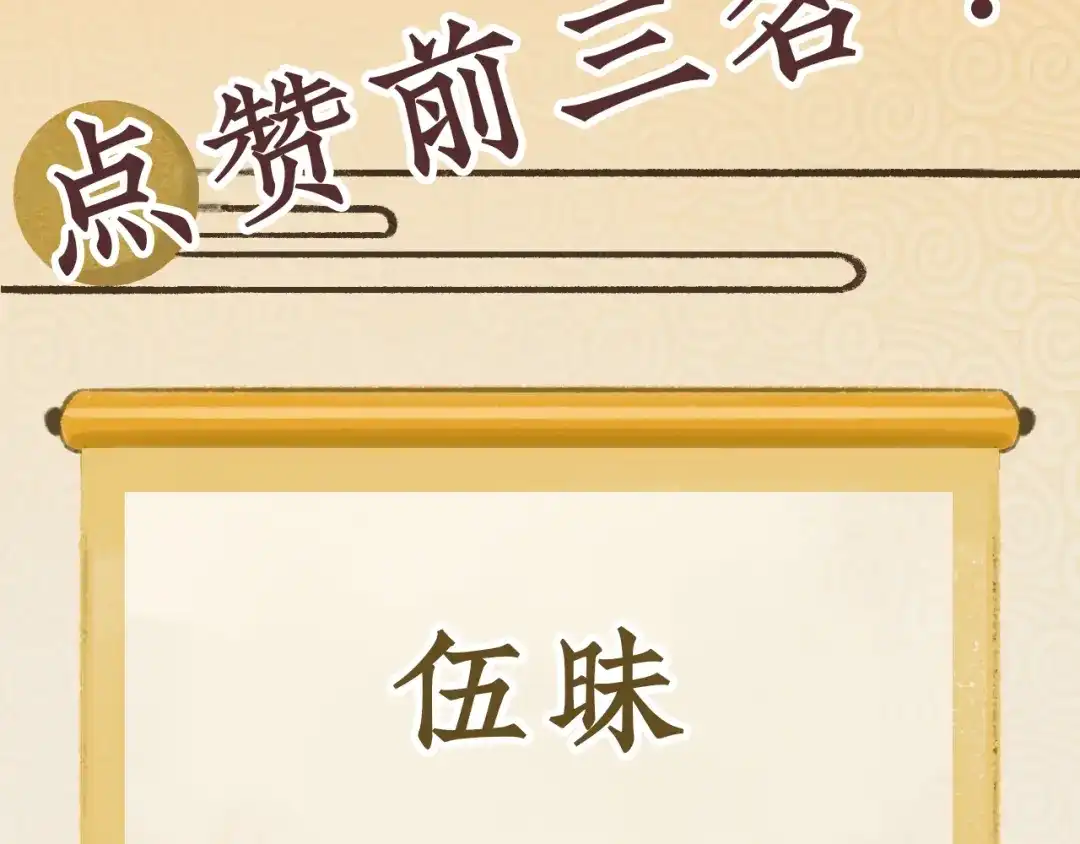 《不见长安》皇家秘史，太子李珩初登场！ 第78页