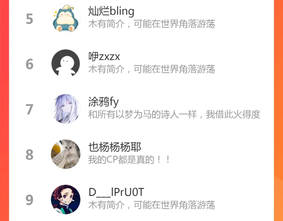 《不见长安》回忆终结，大战一触即发！ 第74页
