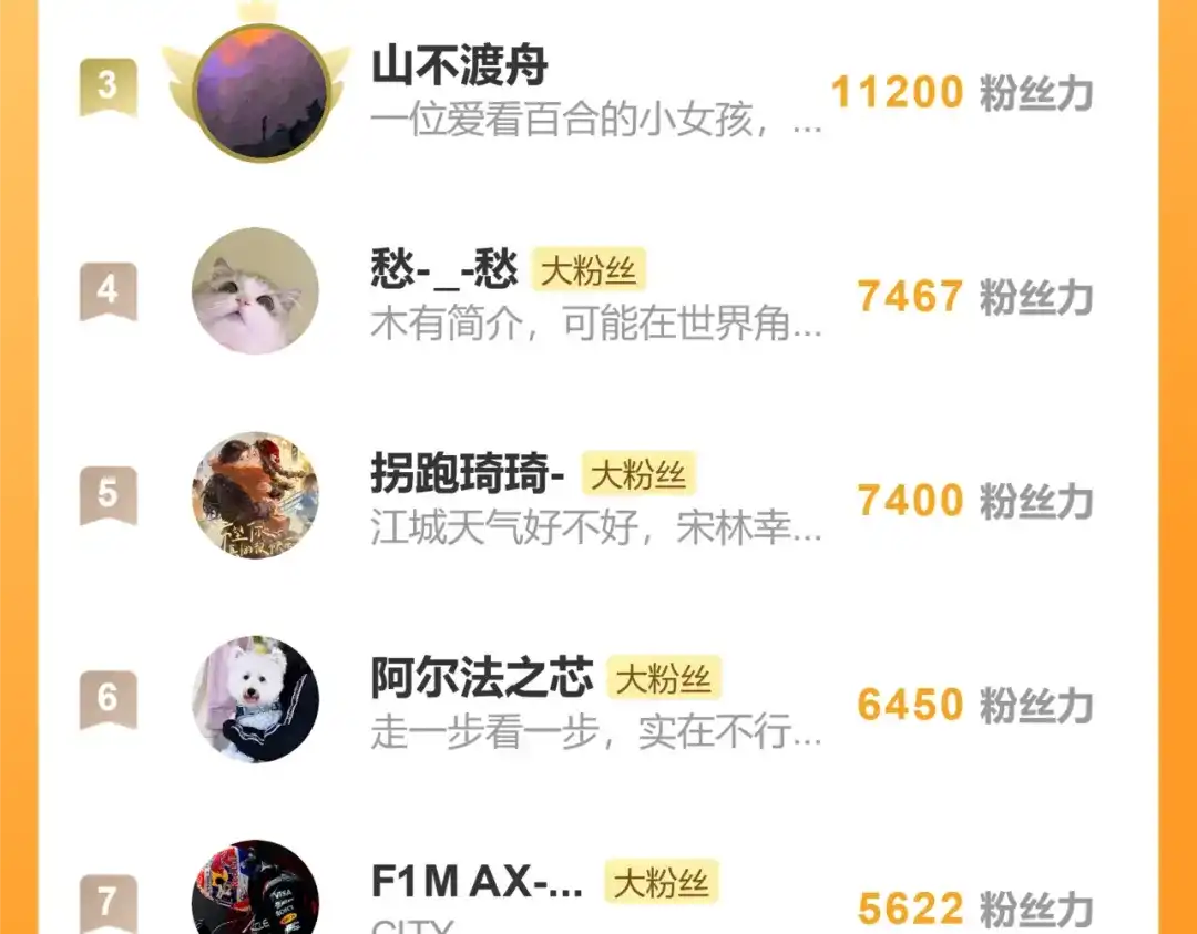 《不可抗引力》007 与我无关 第121页