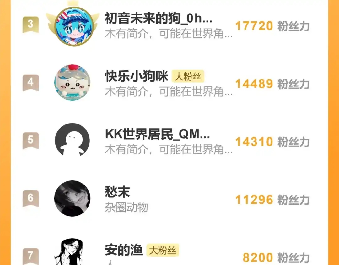 《不可抗引力》008 学姐救我~！ 第123页