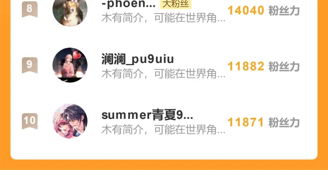 《不可抗引力》009 这是约会？可以是。 第133页