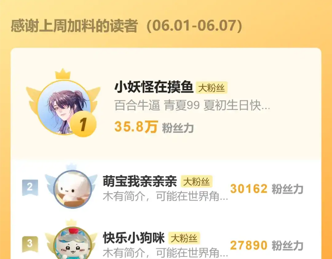《不可抗引力》009 这是约会？可以是。 第131页