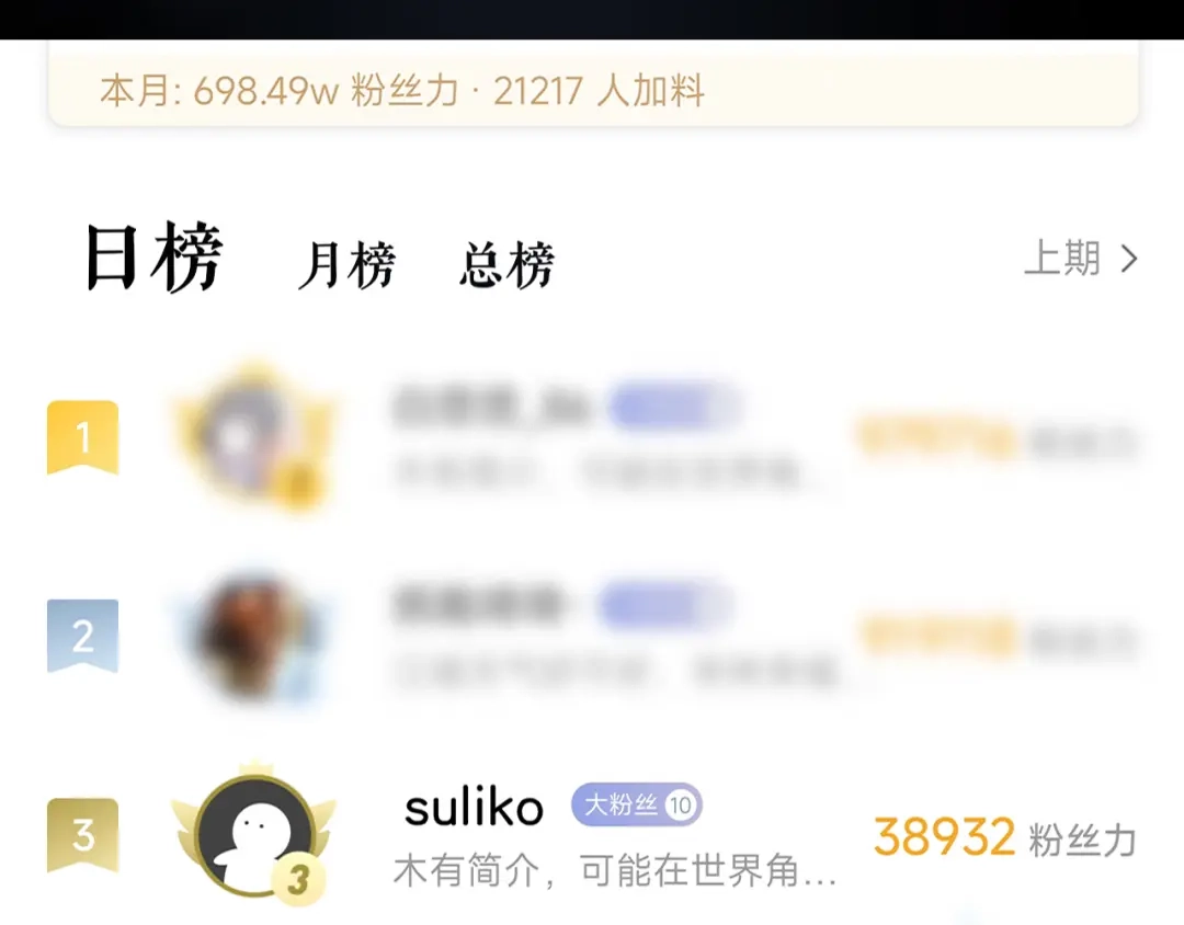 《不可抗引力》009 这是约会？可以是。 第68页
