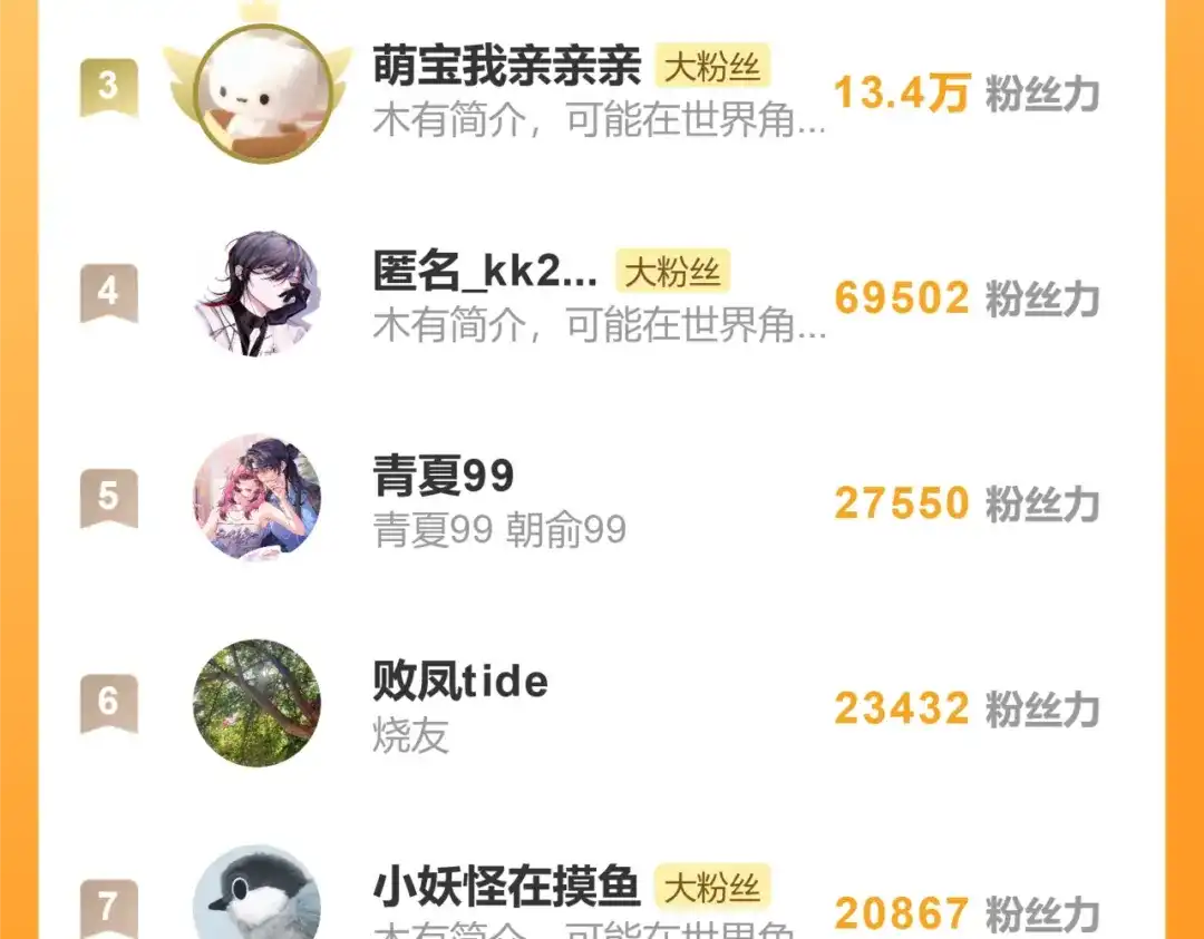 《不可抗引力》005 余味 第132页