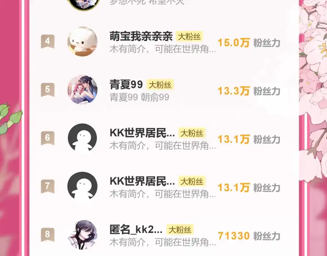 《不可抗引力》获奖名单公布！ 第5页