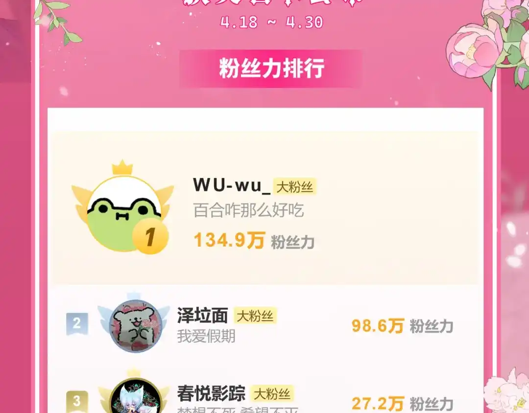 《不可抗引力》获奖名单公布！ 第4页