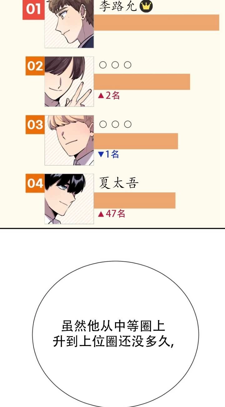 《不可能如此傻瓜》第38话 第17页