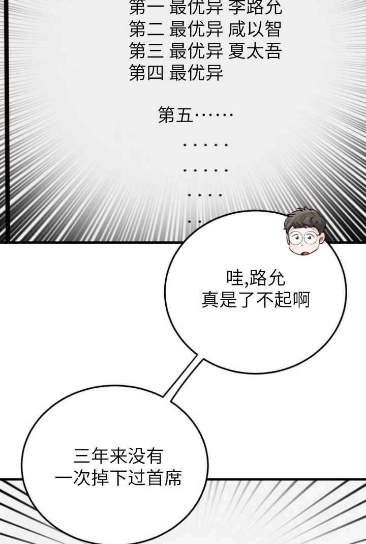 《不可能如此傻瓜》第50话 第9页