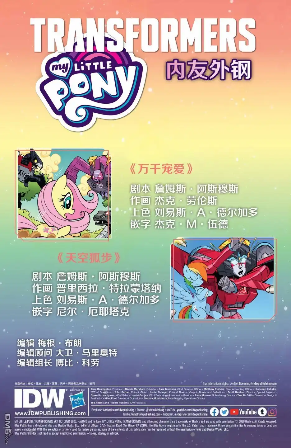 《彩虹小马G4：友情就是魔法》彩虹小马X变形金刚联动：内友外钢#03 第2页