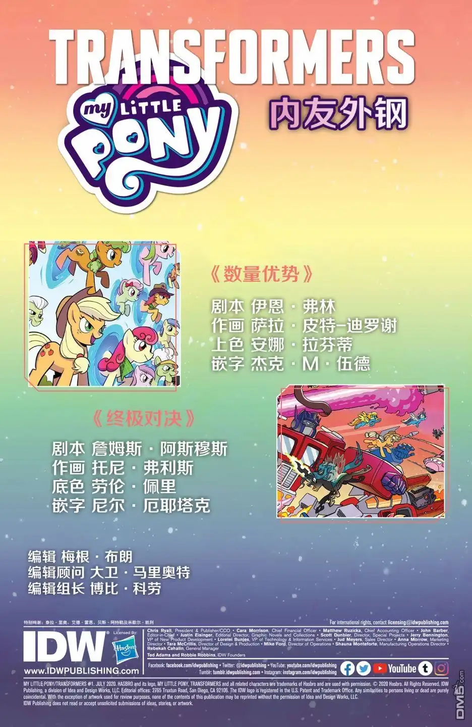 《彩虹小马G4：友情就是魔法》彩虹小马X变形金刚联动：内友外钢#04 第2页