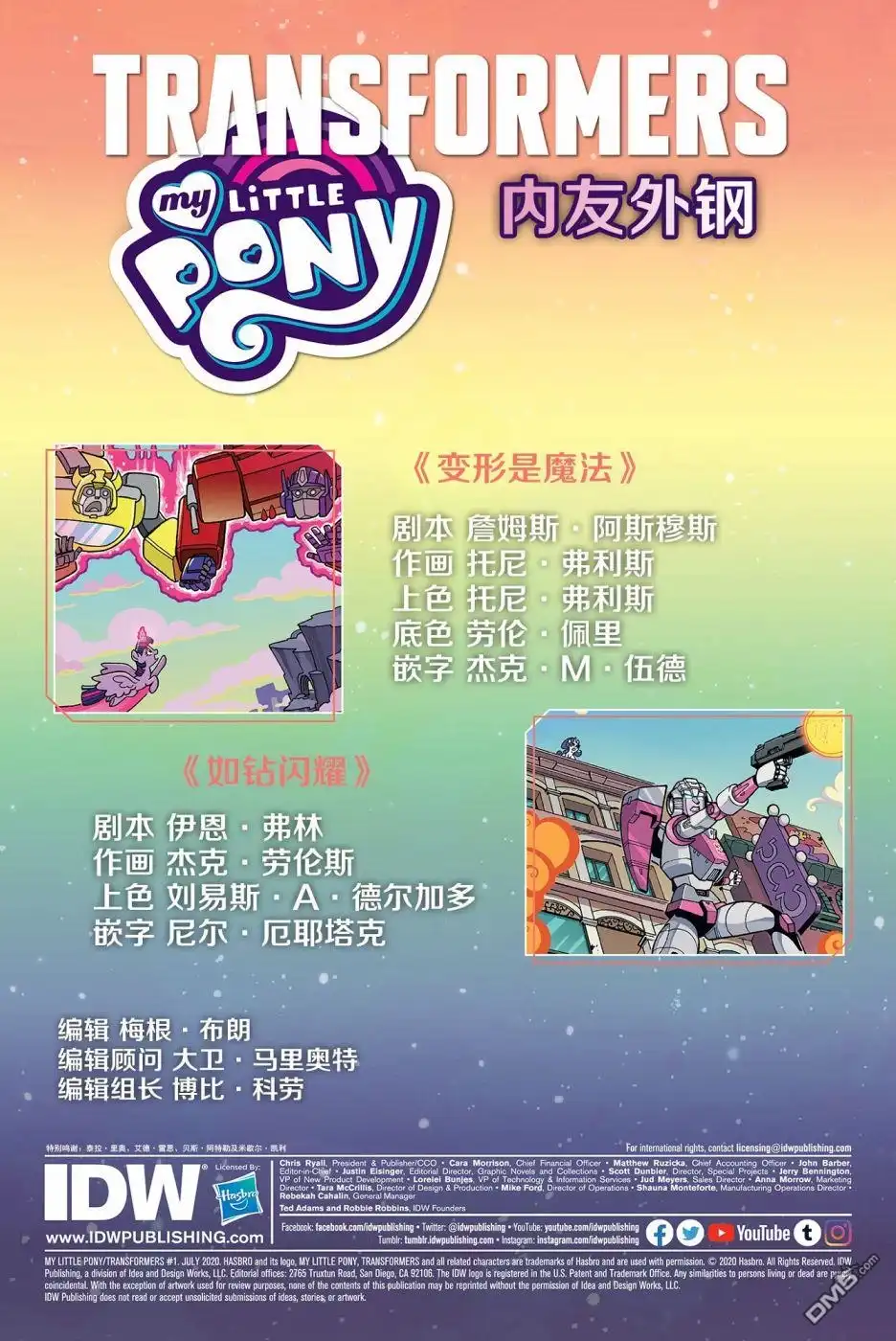 《彩虹小马G4：友情就是魔法》彩虹小马X变形金刚联动：内友外钢#01 第2页
