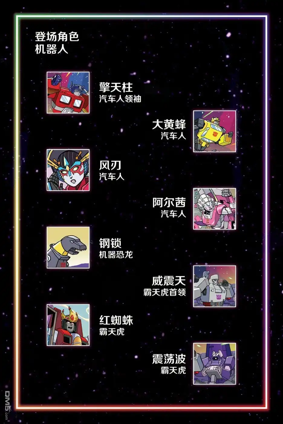 《彩虹小马G4：友情就是魔法》彩虹小马X变形金刚联动：内友外钢#01 第4页
