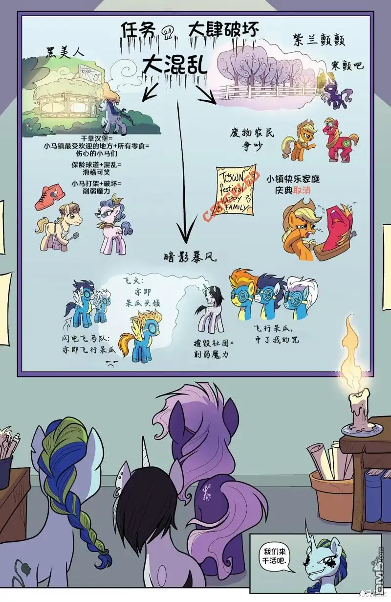 《彩虹小马G4：友情就是魔法》世代02 第17页