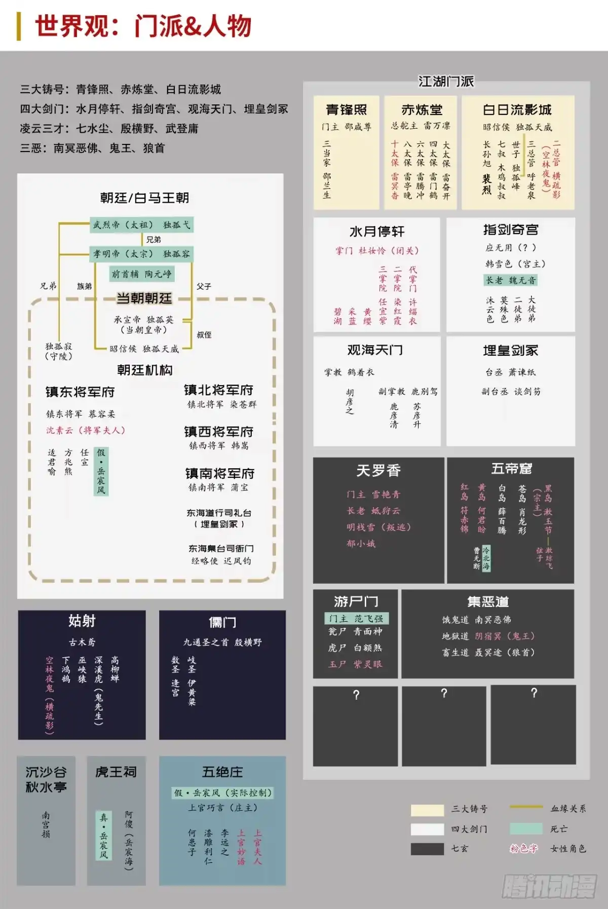 藏锋行 洞底脱困+第10册新书上市 第60页