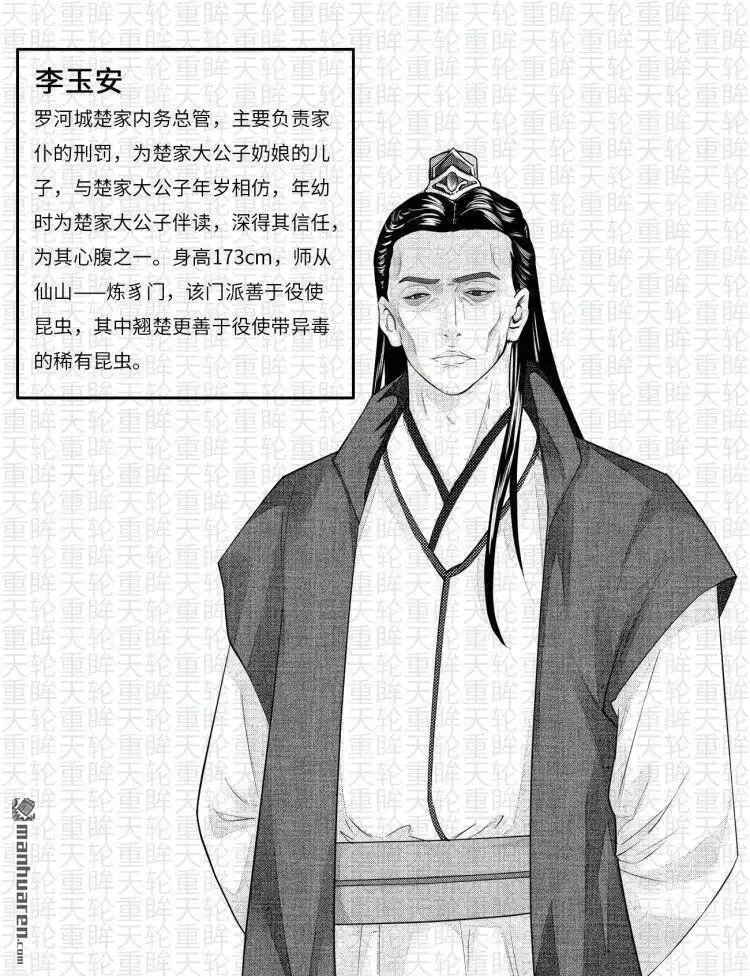 《苍云游龙》第8回 资料设定（一） 第6页
