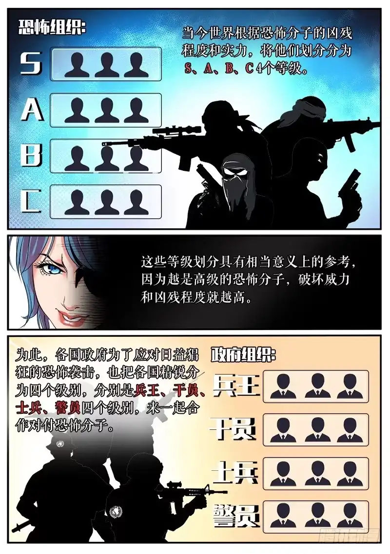《超级兵王在都市》仓库管理员 第5页