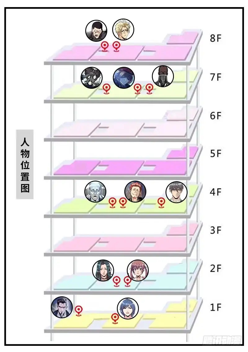《超级兵王在都市》迷途的羔羊 第2页