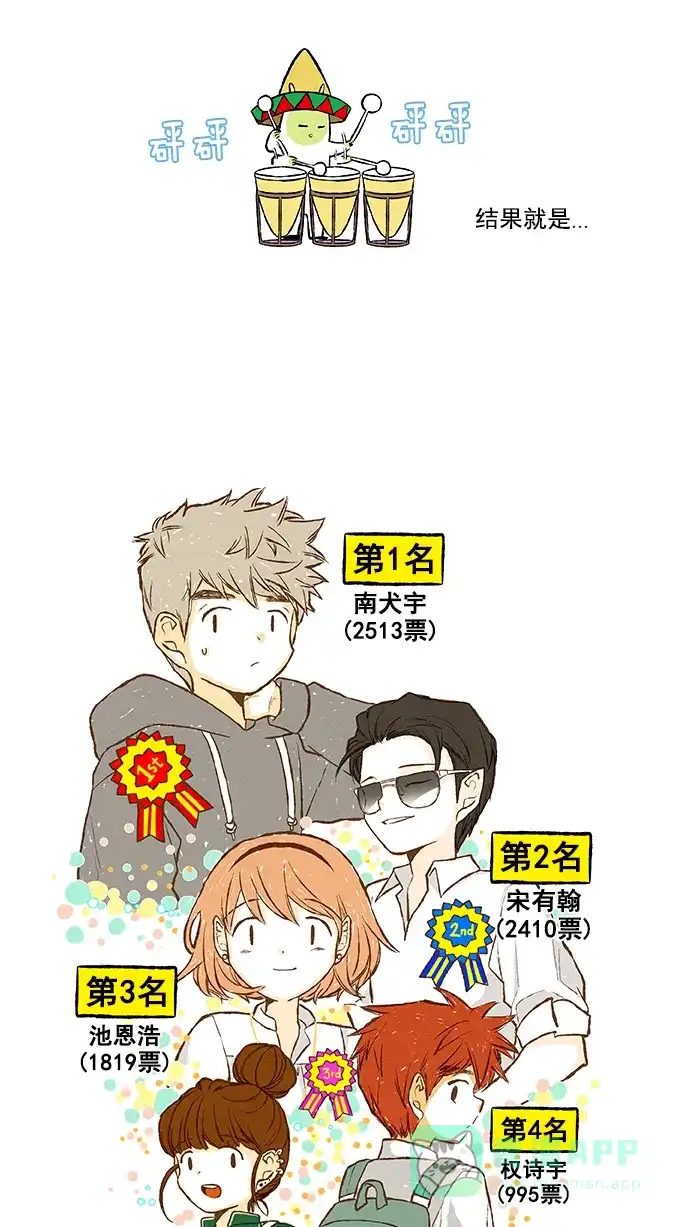 《超级秘密》【免费】后记 第16页