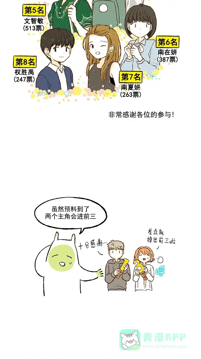 《超级秘密》【免费】后记 第17页