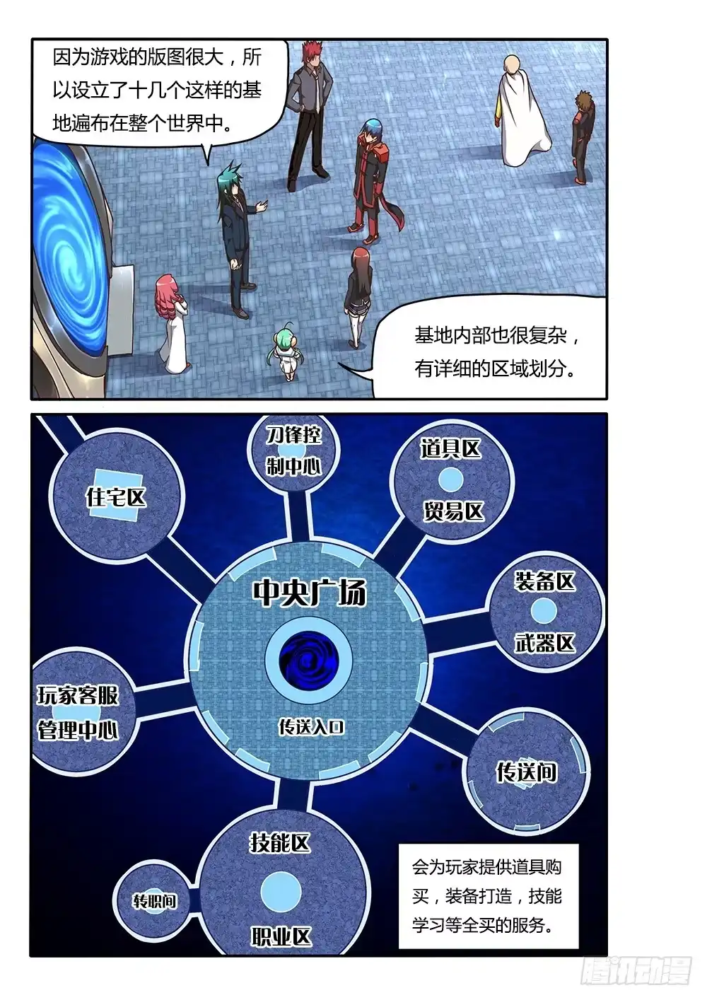 《超游世界》155 刀锋的基地 第7页