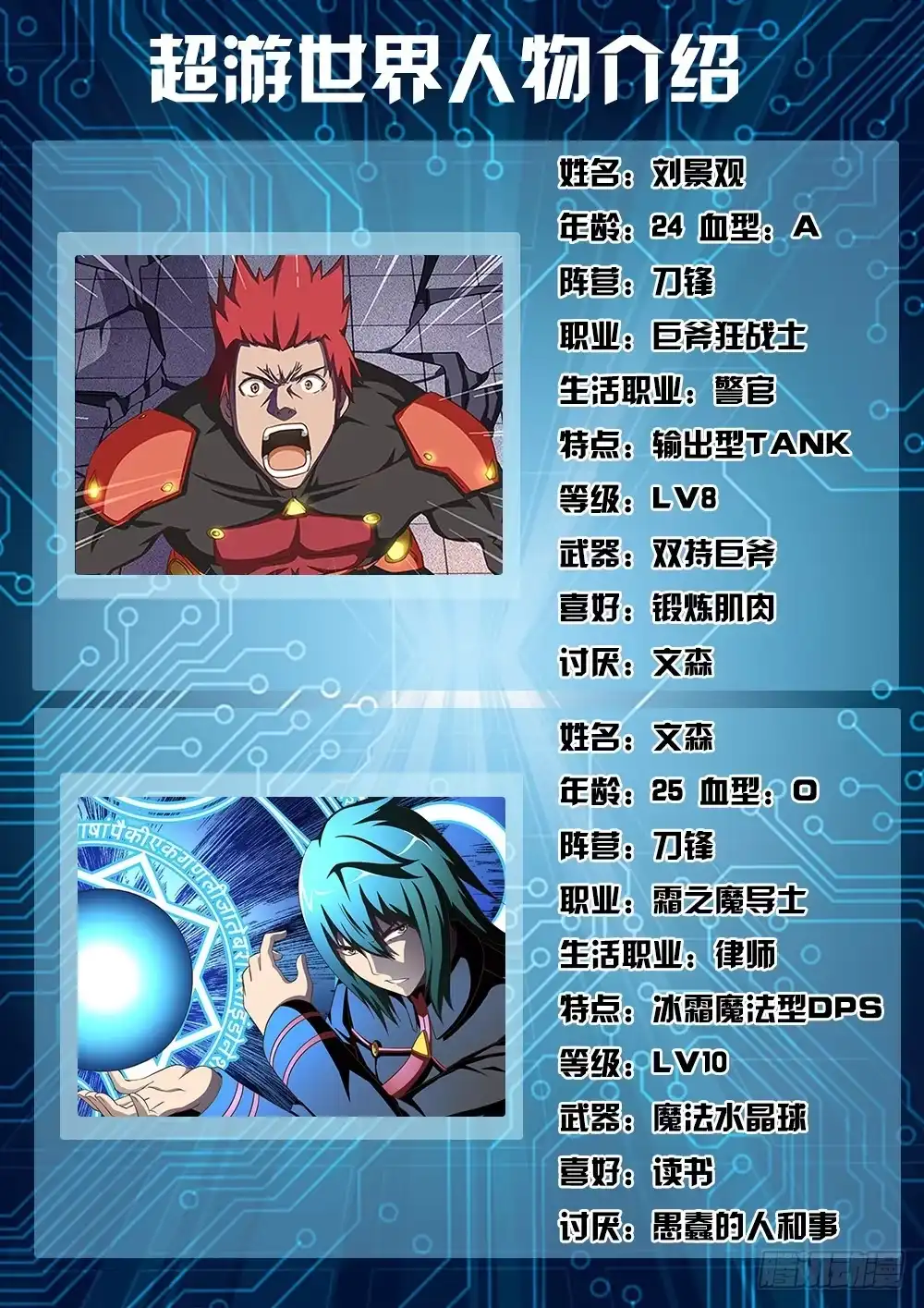 《超游世界》048 红与绿 第9页