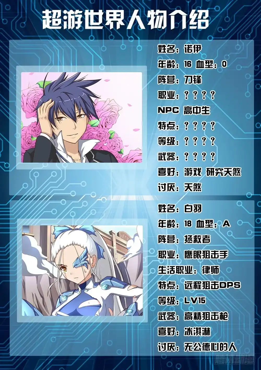 《超游世界》050 烈焰魔女歼灭战1 第12页