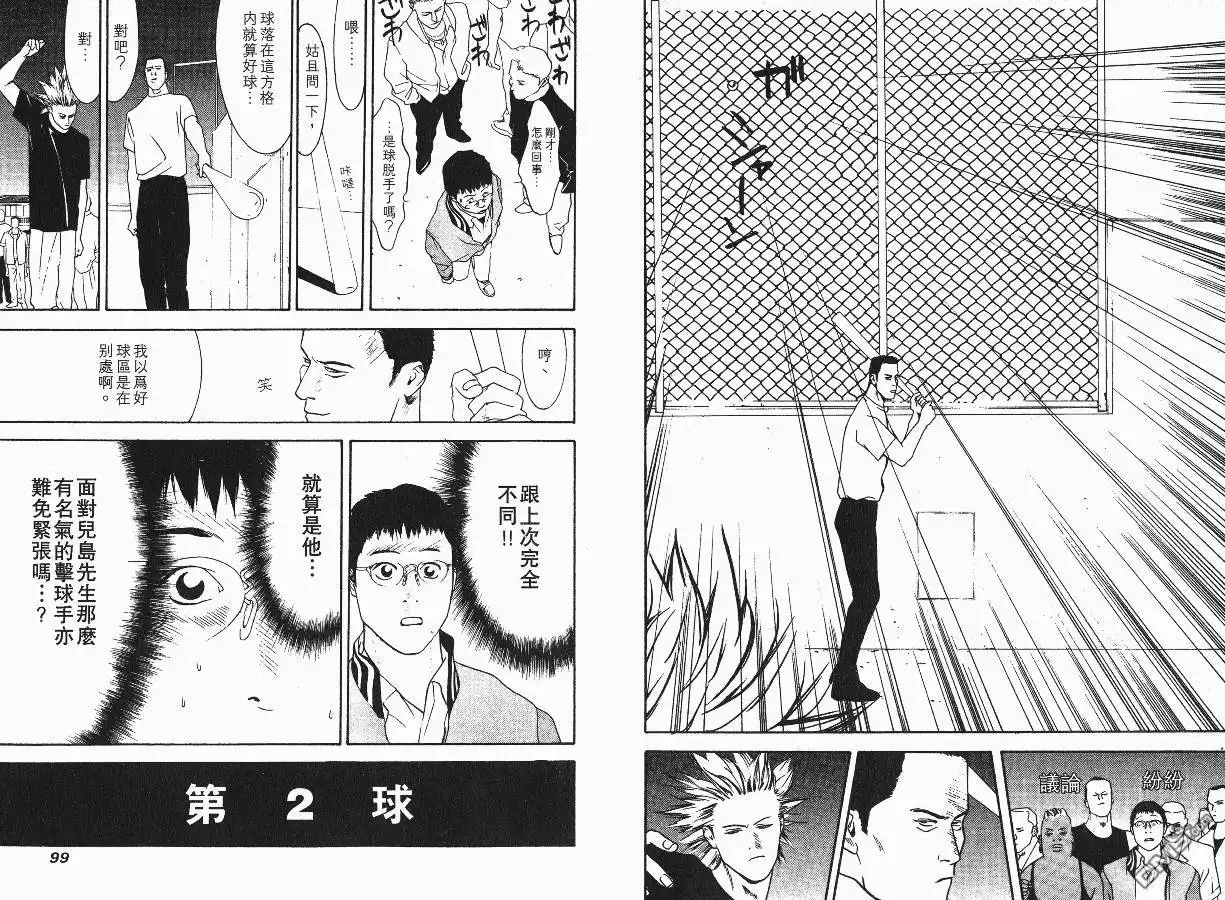 《超智游戏》第1卷 第52页