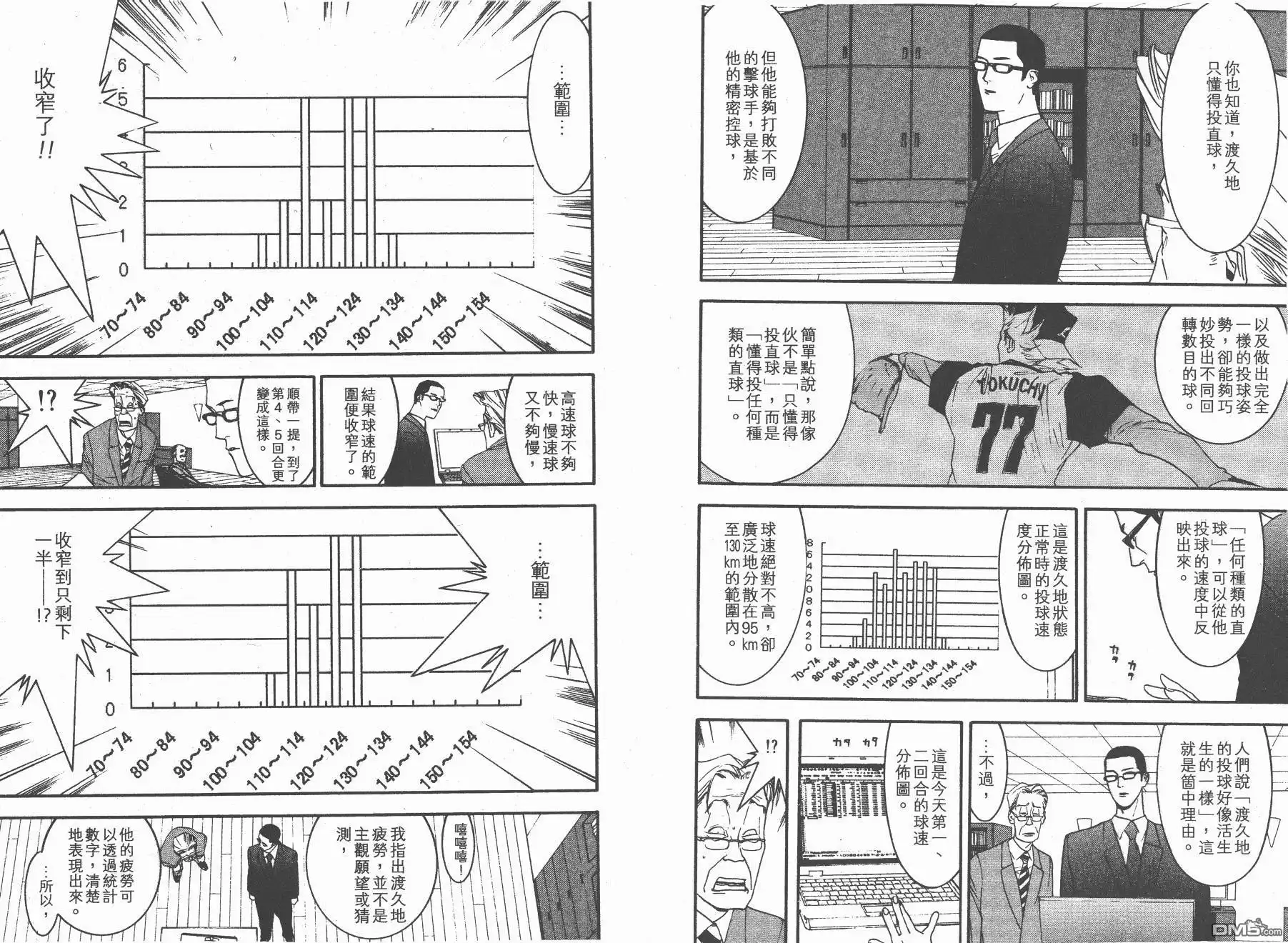 《超智游戏》第12卷 第62页