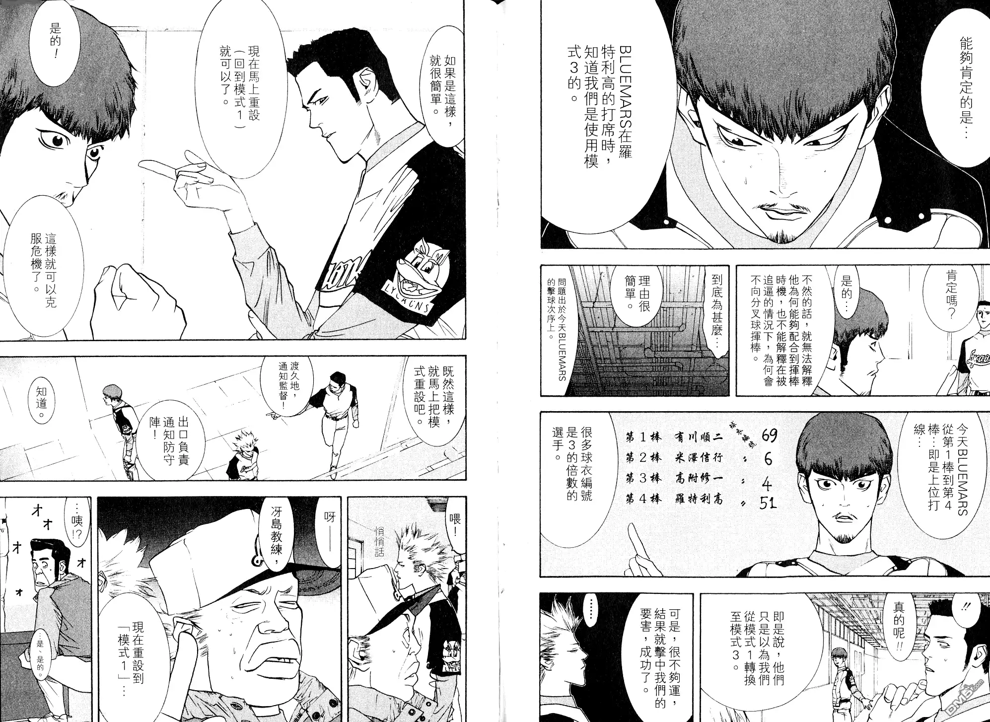 《超智游戏》第8卷 第107页