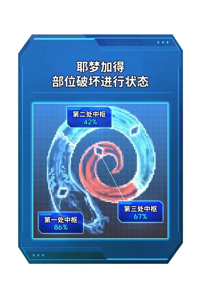 成为塔防游戏里的暴君 第158话 第63页