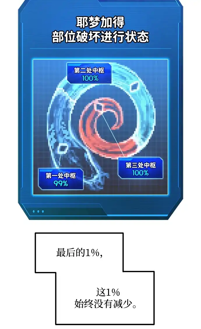 成为塔防游戏里的暴君 第164话 第16页